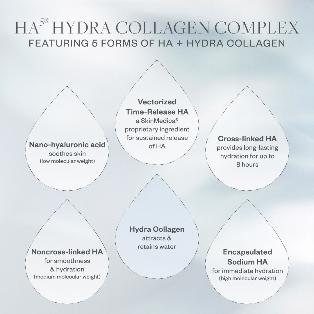 HA⁵&reg; Hydra Collagen Hydrator with Vegan Collagen image number 3